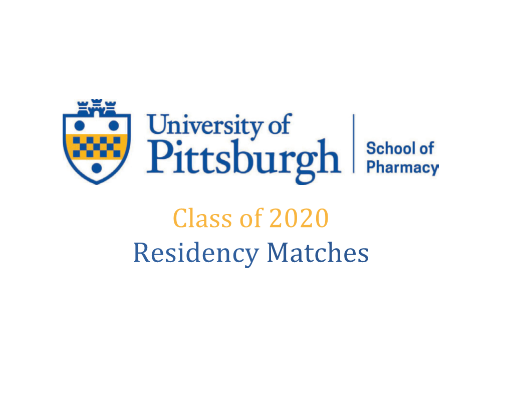 Powerpoint 2020 Residency Matches