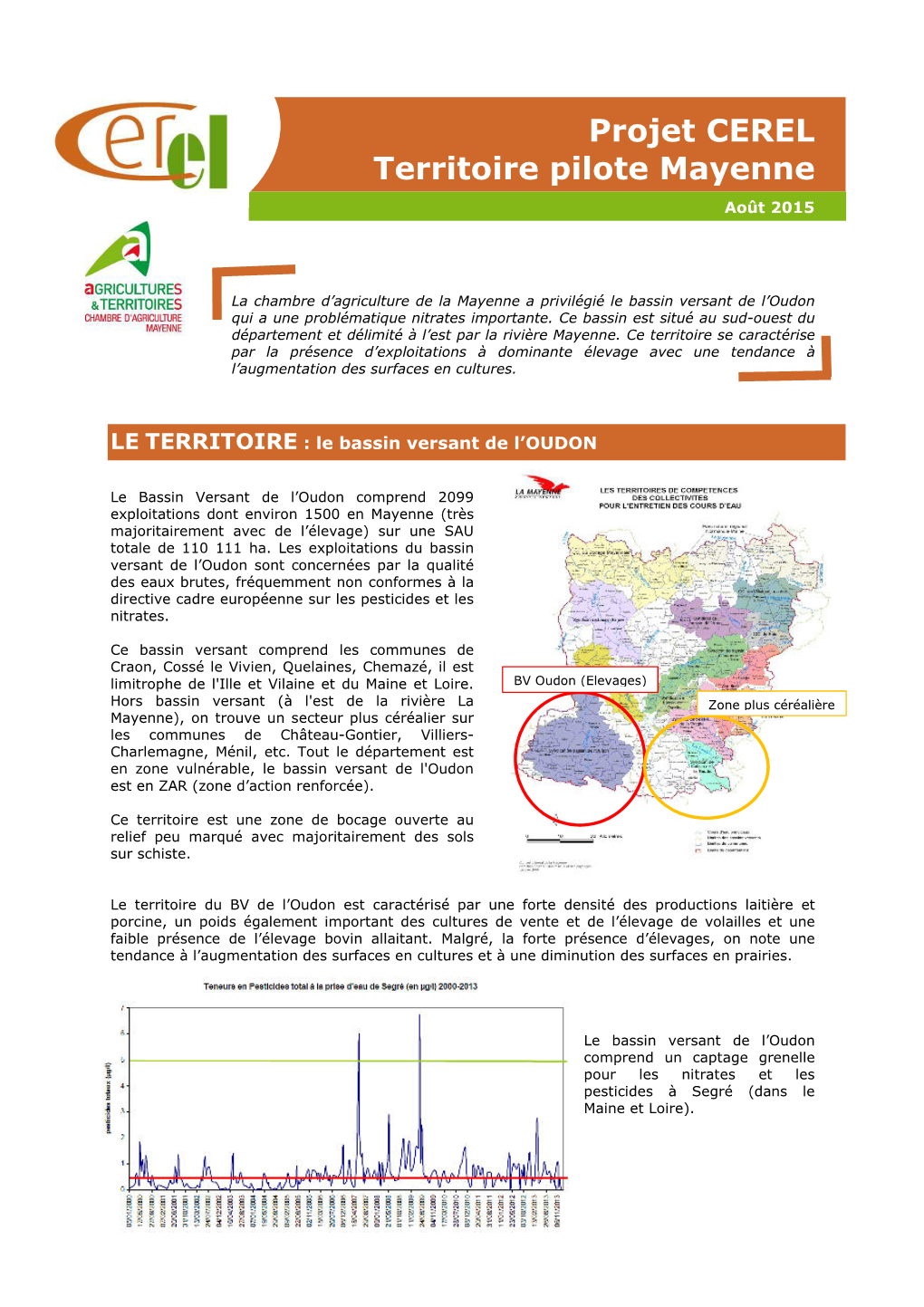 Projet CEREL Territoire Pilote Mayenne