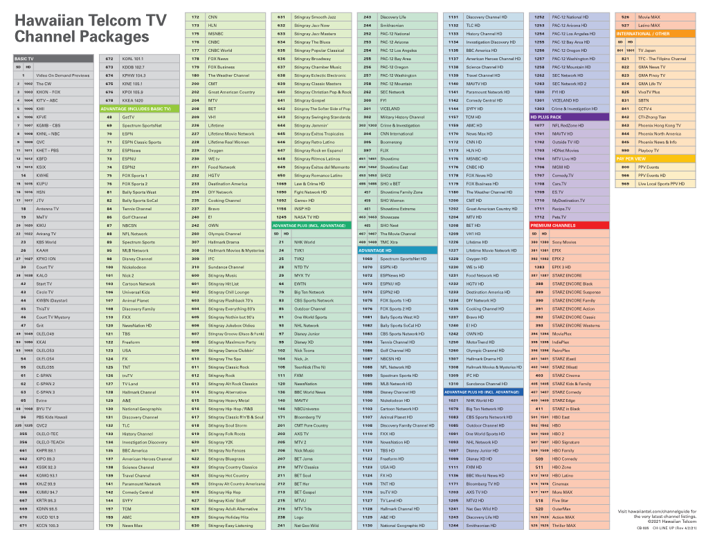 Download a Printable Channel Guide