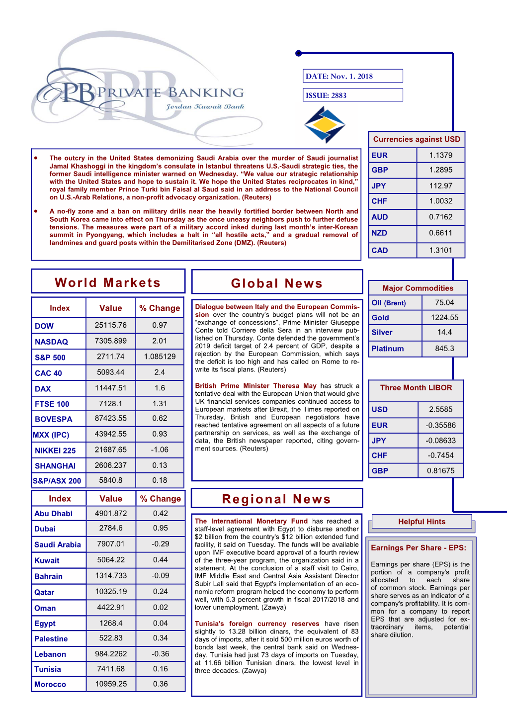 Regional News World Markets Global News