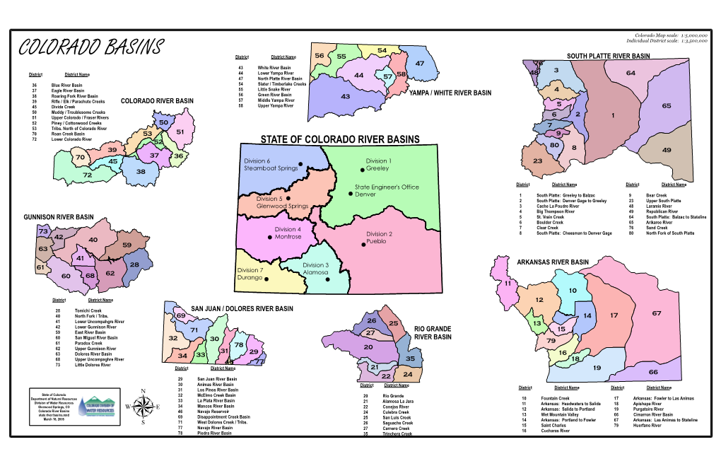 Colorado Basins