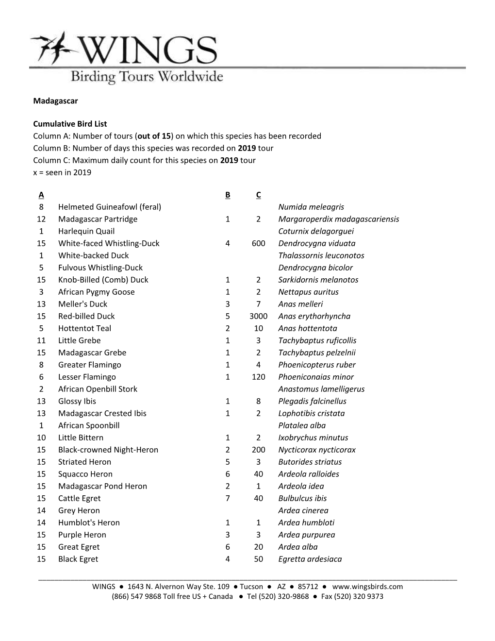 Madagascar Cumulative Bird List Column A