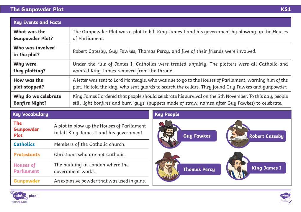 The Gunpowder Plot KS1