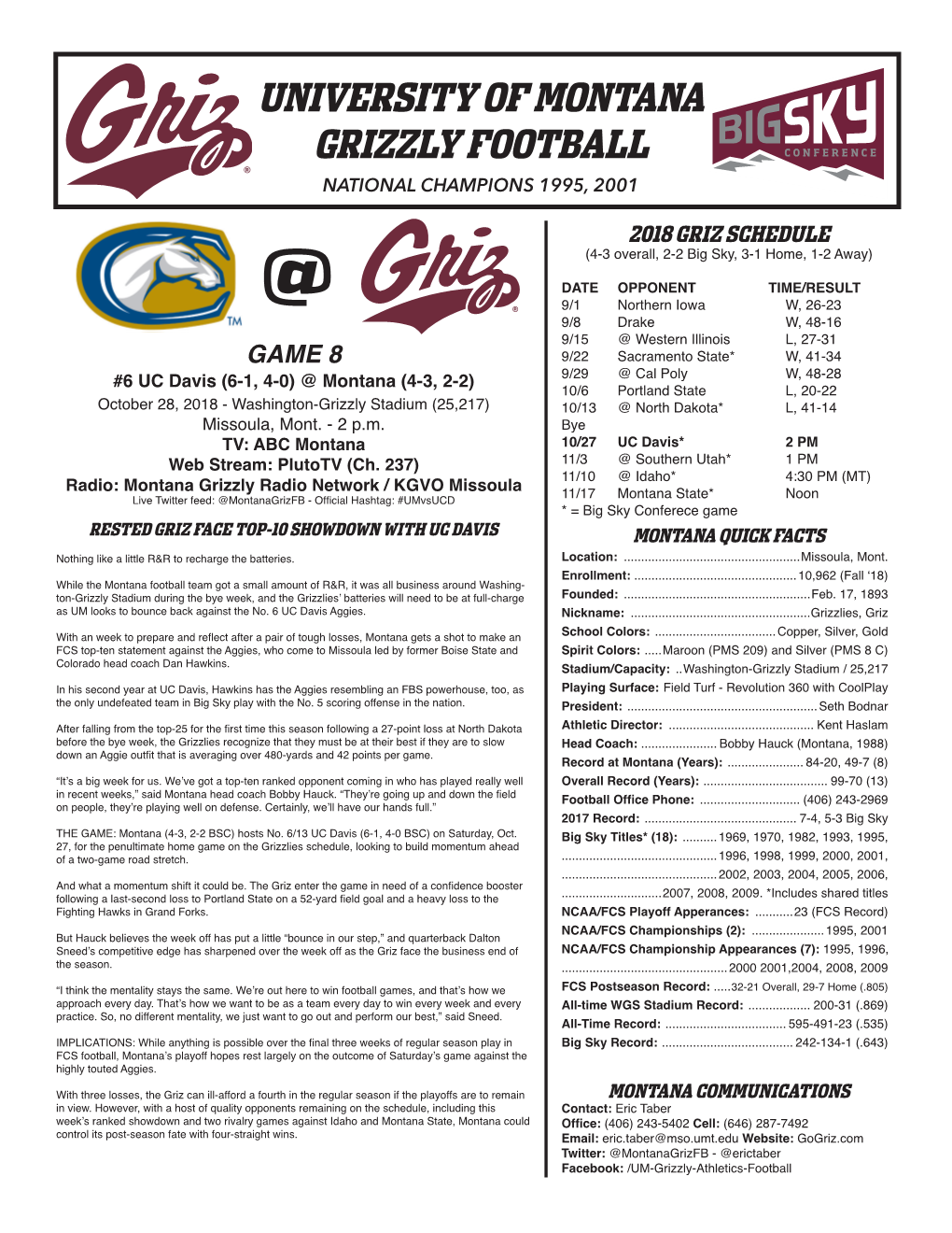 University of Montana Grizzly Football National Champions 1995, 2001