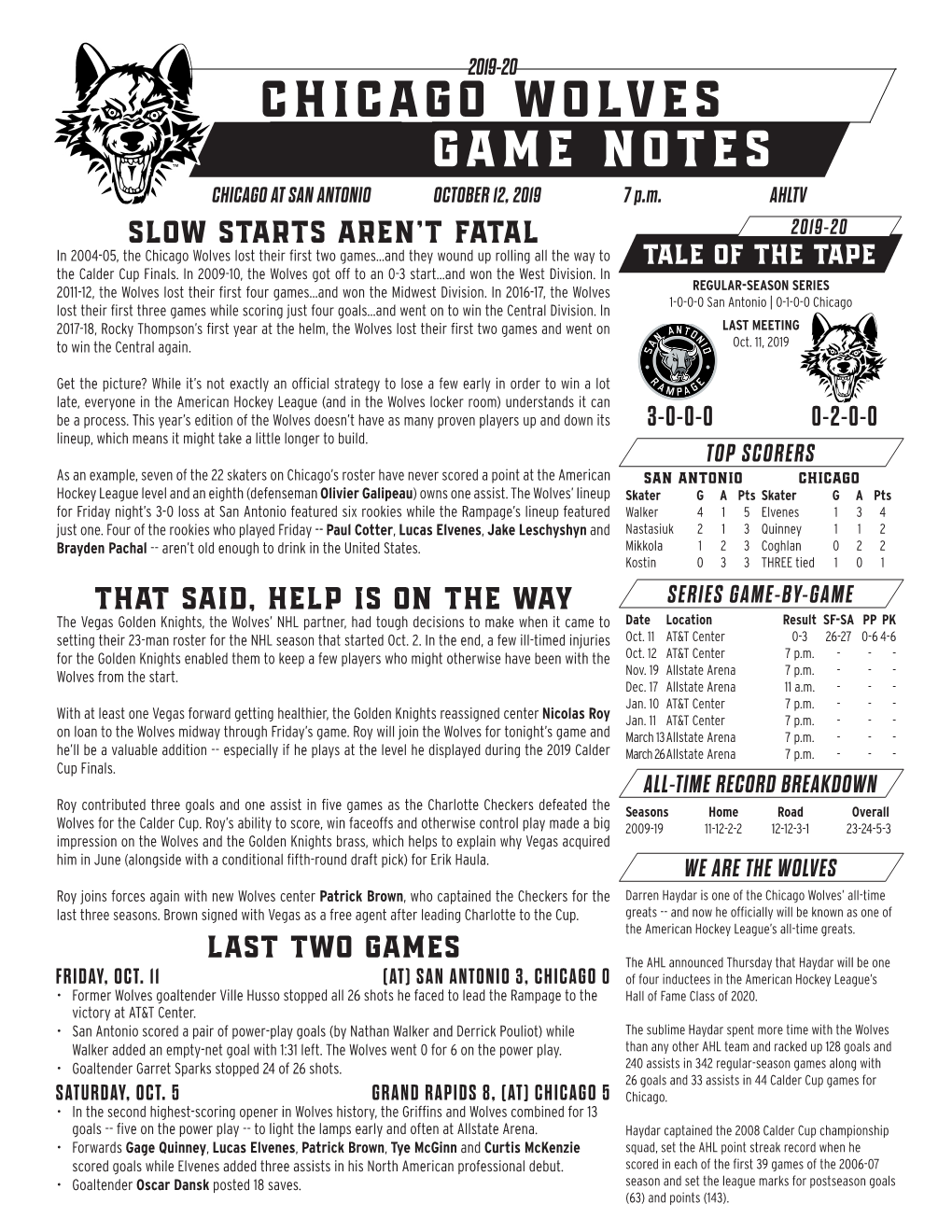 Chicago Wolves Game Notes CHICAGO at SAN ANTONIO OCTOBER 12, 2019 7 P.M
