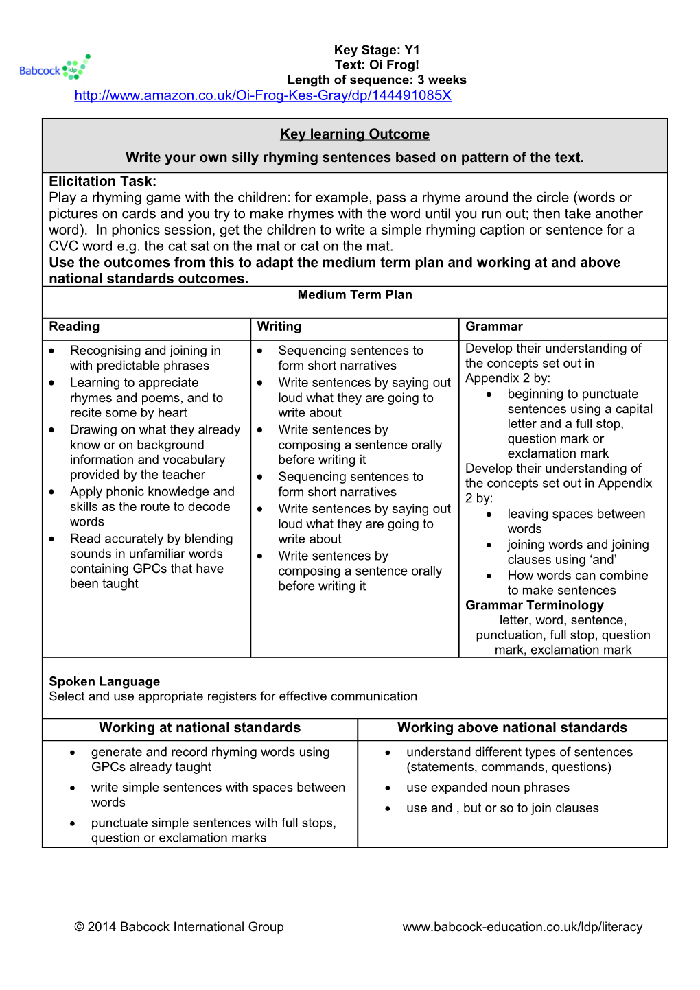 Teaching and Learning Sequence