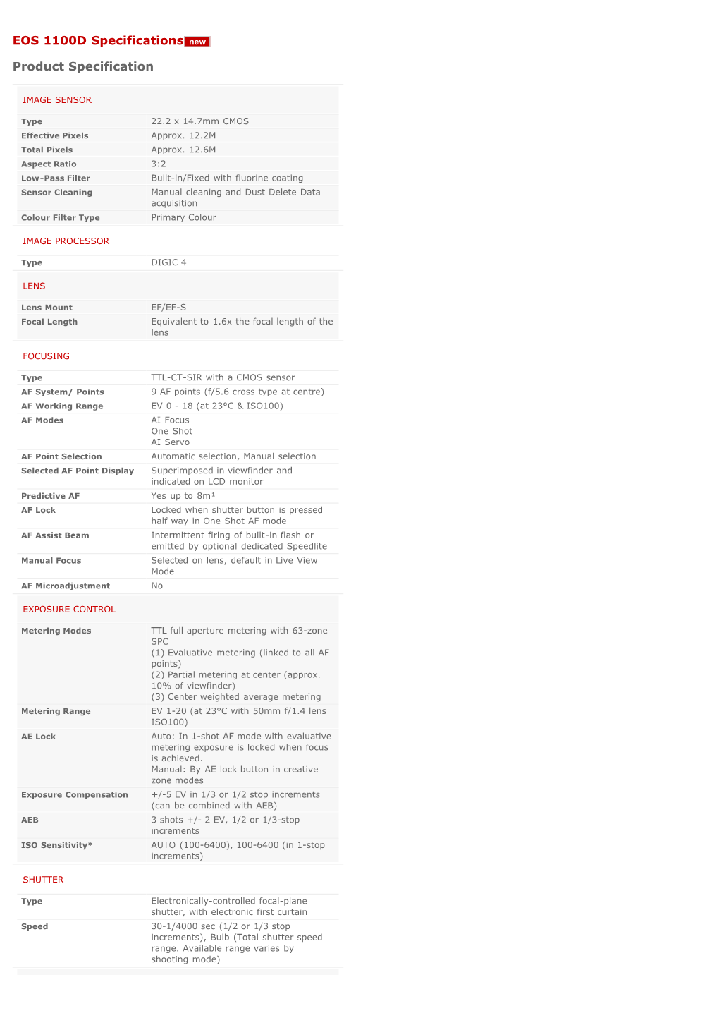 Canon EOS 1100D Specifications