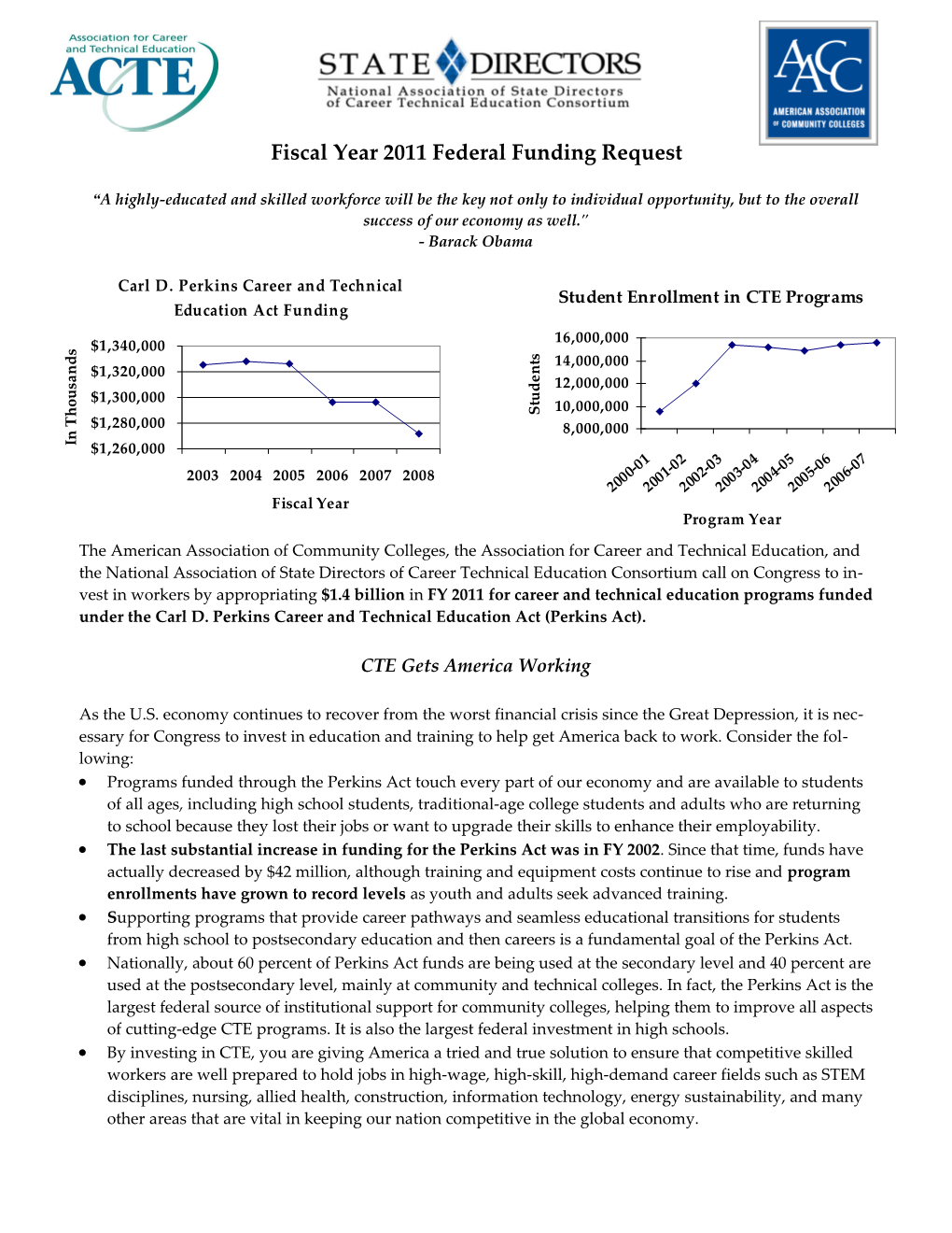 Fiscal Year 2011 Federal Funding Request