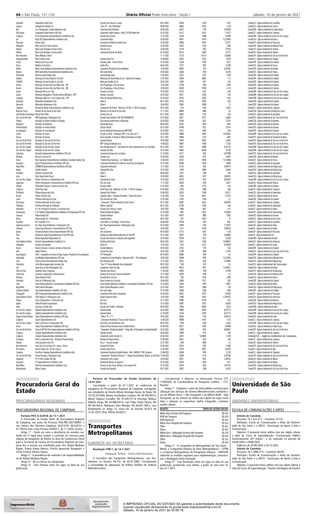 Resolução STM-1, De 14/01/2021