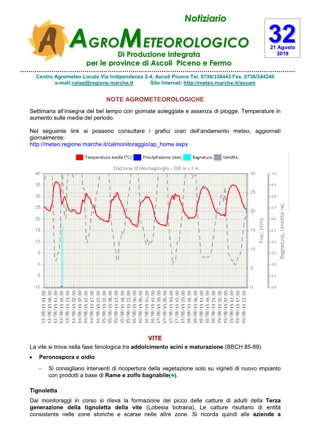 Agro Meteorologico