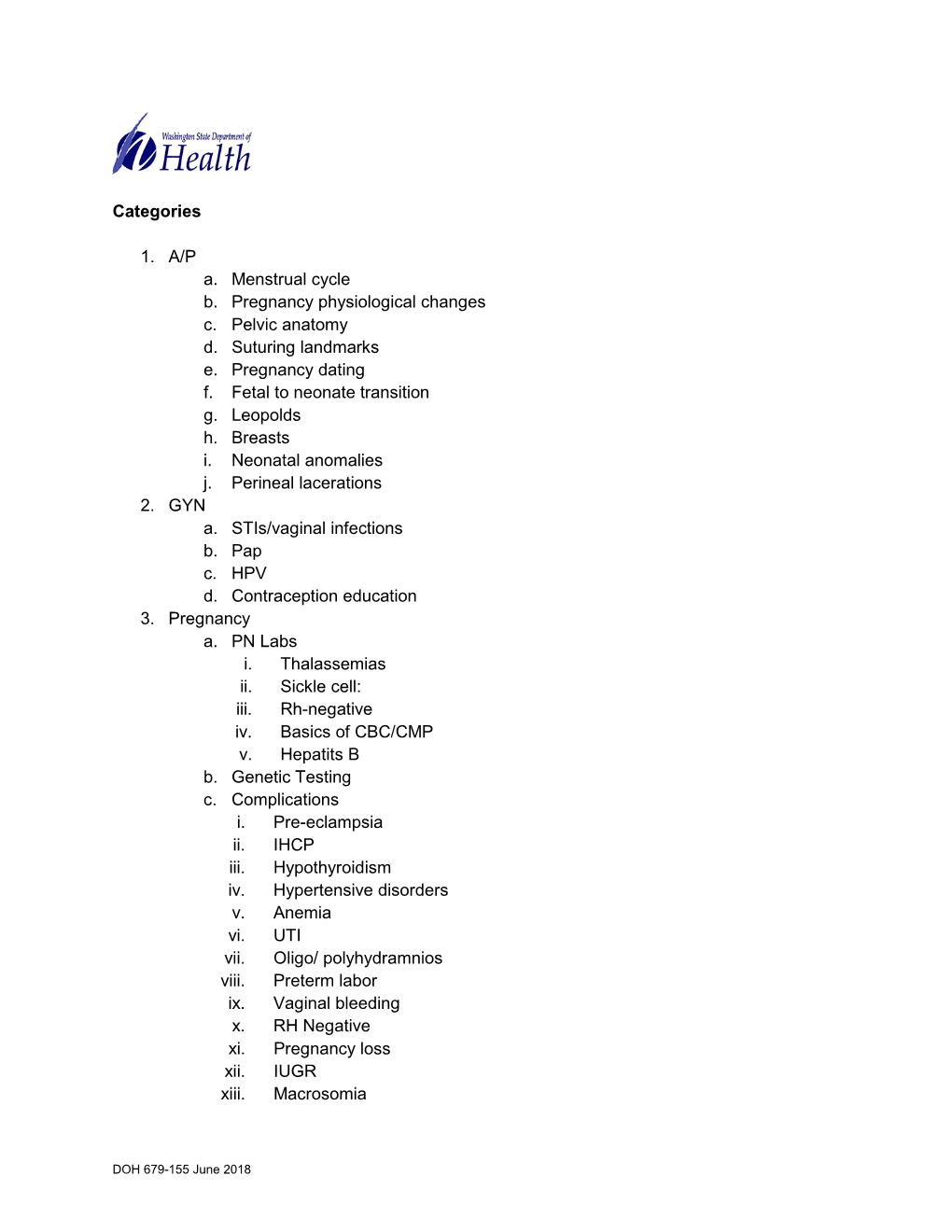 Midwifery Exam Categories