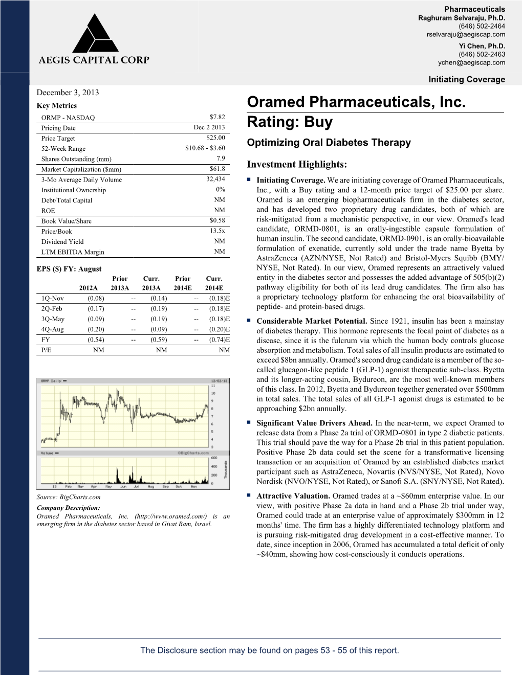 Oramed Pharmaceuticals, Inc. Rating