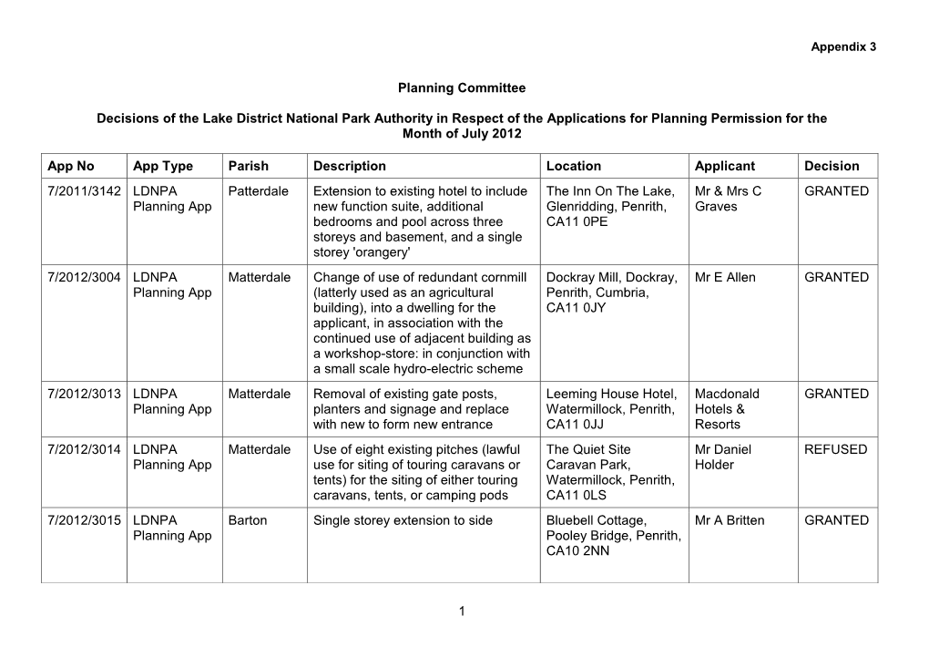 Decisions of the Lake District National Park Authority in Respect of the Applications for Planning Permission for the Month of July 2012