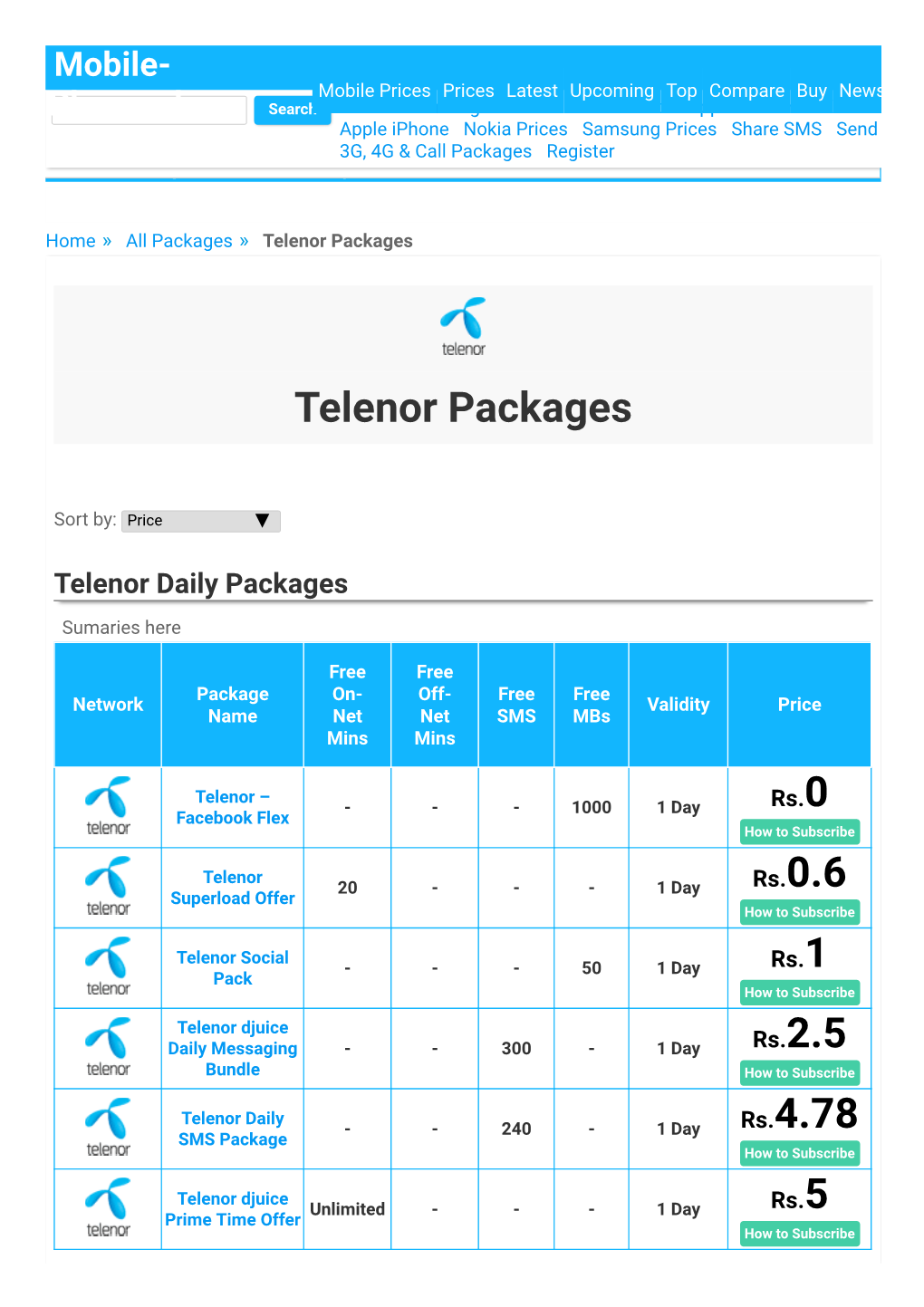 Telenor Packages Rs.4.78