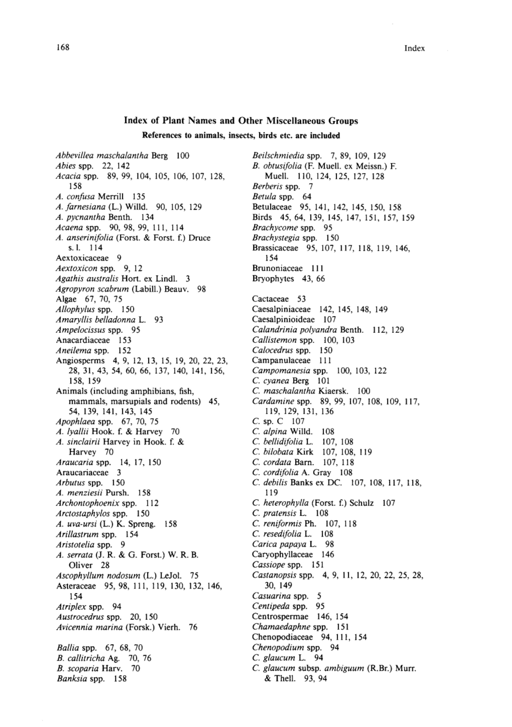 Index of Plant Names and Other Miscellaneous Groups References to Animals, Insects, Birds Etc