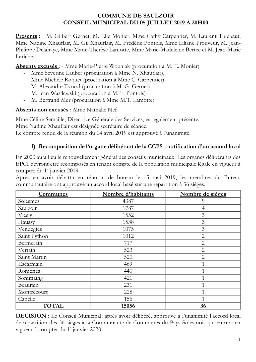 Commune De Saulzoir Conseil Municipal Du 05 Juillet 2019 a 20H00