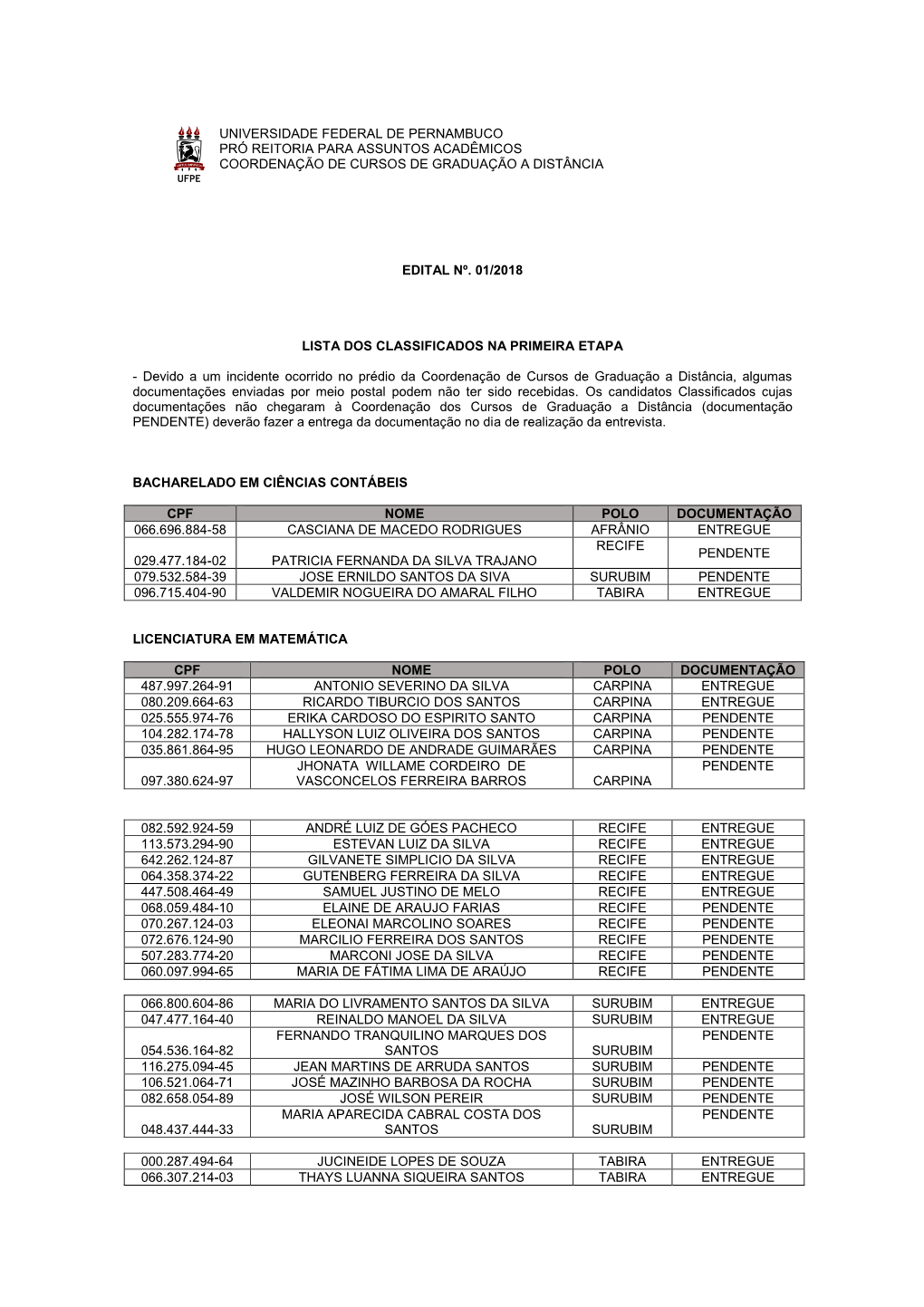 Universidade Federal De Pernambuco Pró Reitoria Para Assuntos Acadêmicos Coordenação De Cursos De Graduação a Distância