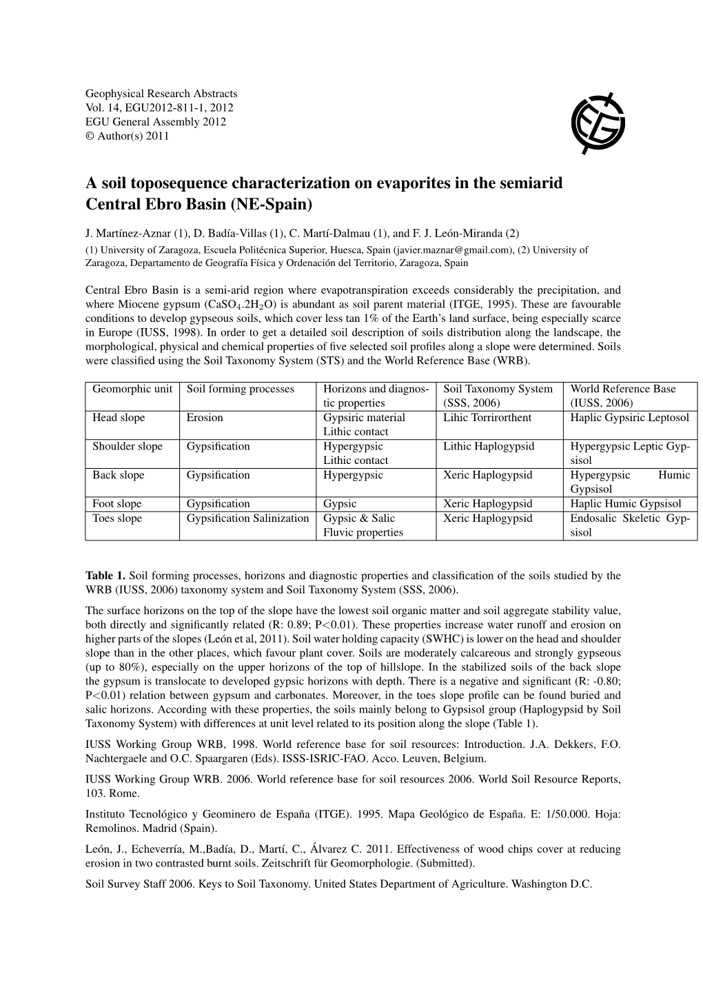 A Soil Toposequence Characterization on Evaporites in the Semiarid Central Ebro Basin (NE-Spain)