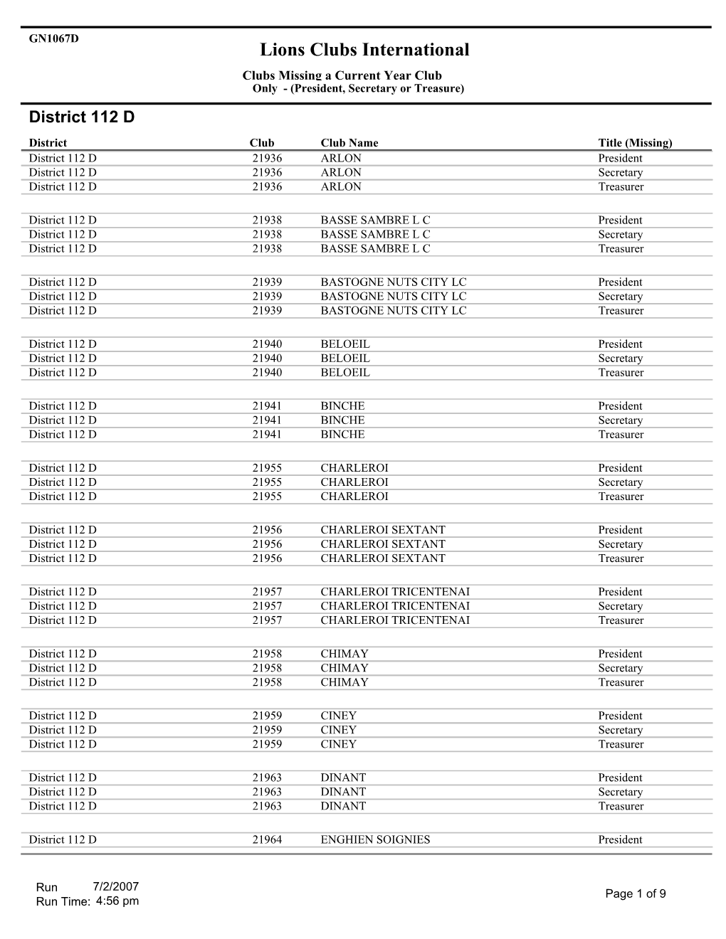 District 112 D.Pdf