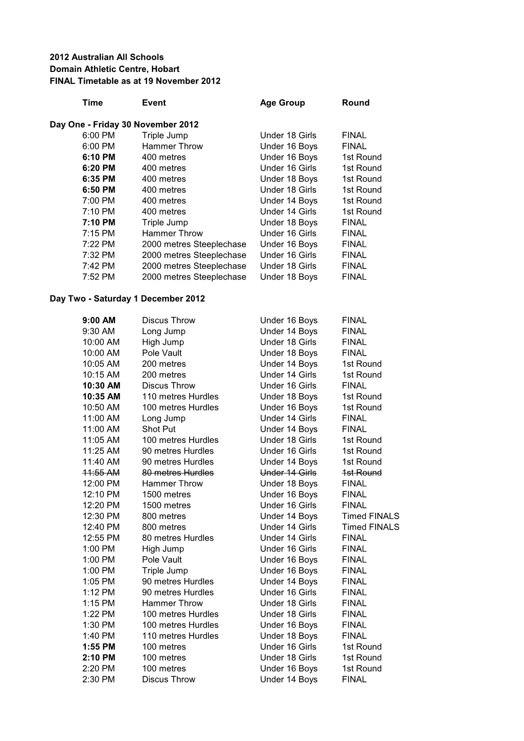 2012 Australian All Schools Domain Athletic Centre, Hobart FINAL Timetable As at 19 November 2012