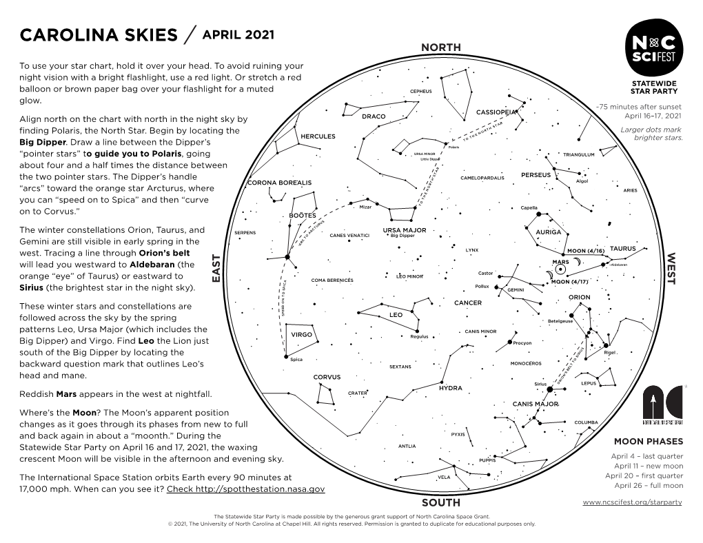 2021-SSP Star Chart-V3