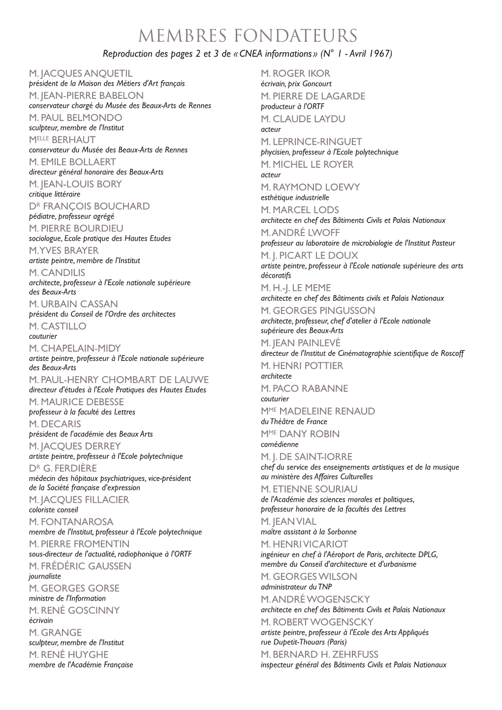 Liste Des Membres Fondateurs Et Du Comité D'honneur