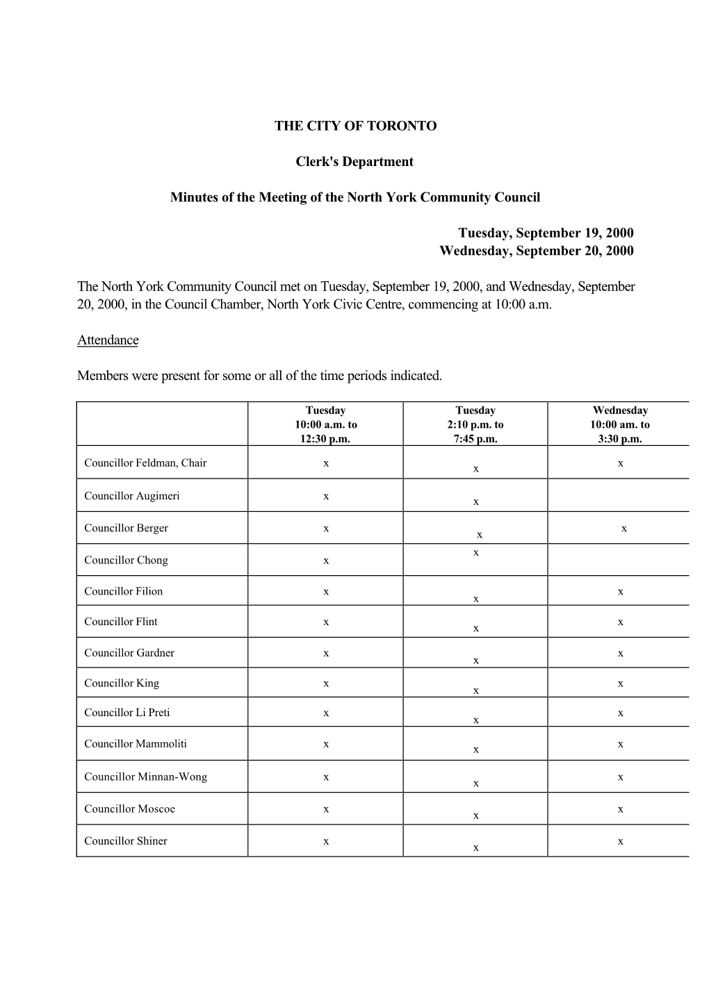 Minutes of the Meeting of the North York Community Council