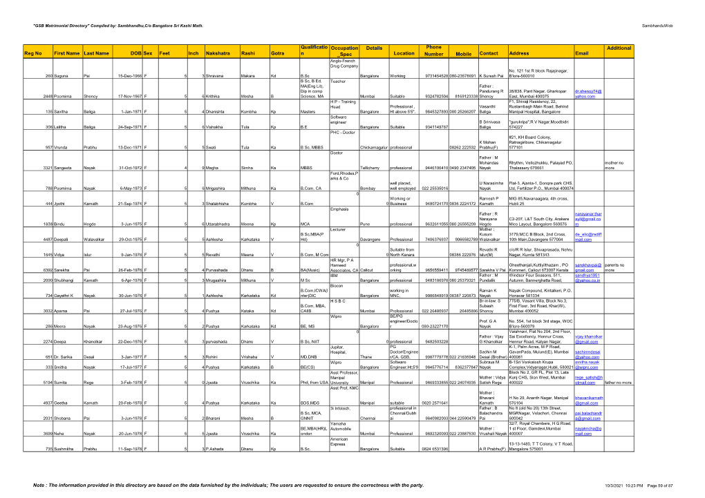 GSB Matrimonial Directory" Compiled By: Sambhandhu,C/O Bangalore Sri Kashi Math