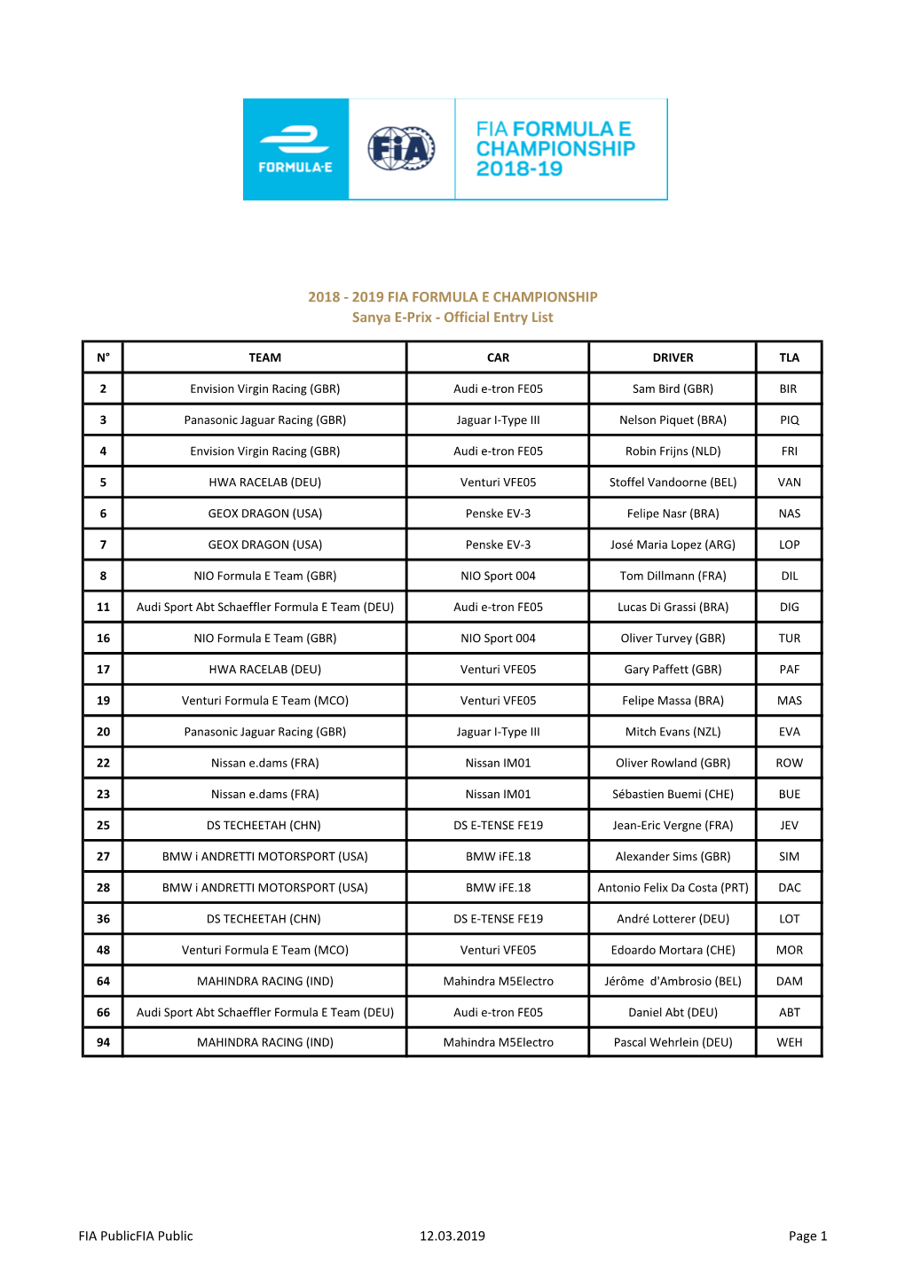 Sanya E-Prix - Official Entry List