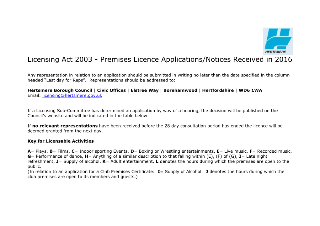 Licensing Act 2003 - Premises Licence Applications/Notices Received in 2016