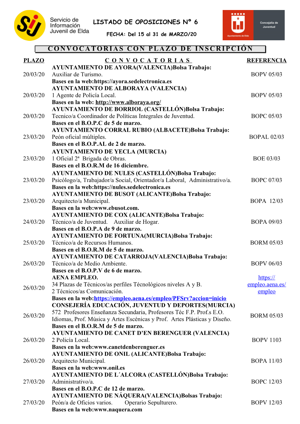 2ª Quincena De Marzo De 2020