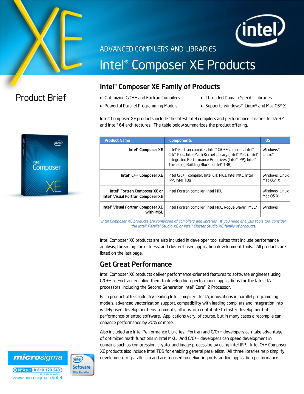 Intel® Composer XE Products