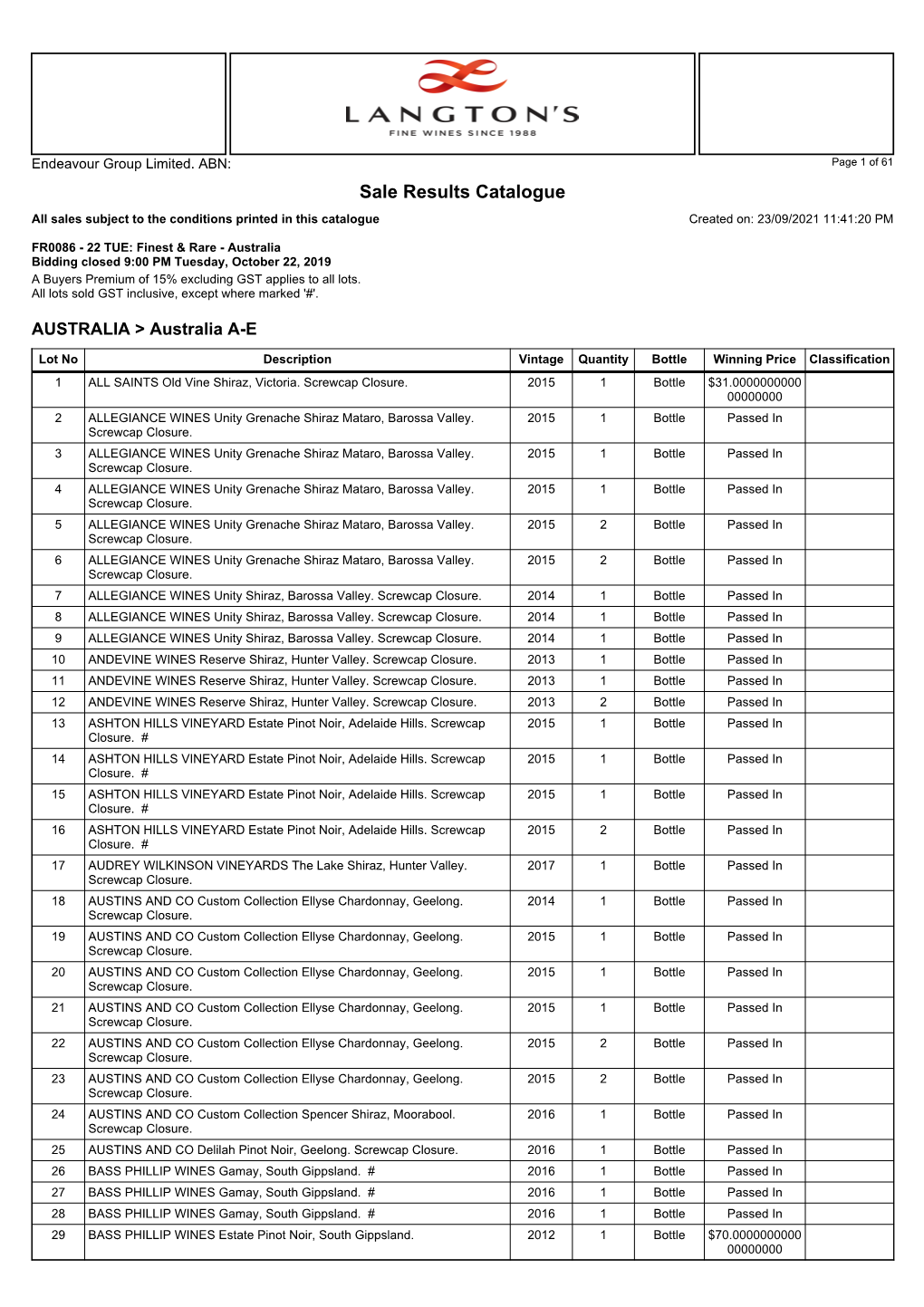 Sale Results Catalogue All Sales Subject to the Conditions Printed in This Catalogue Created On: 23/09/2021 11:41:20 PM