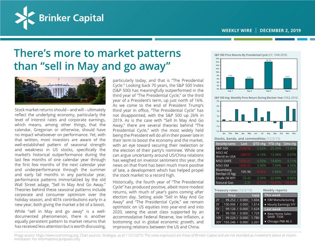 There's More to Market Patterns Than “Sell in May and Go Away”