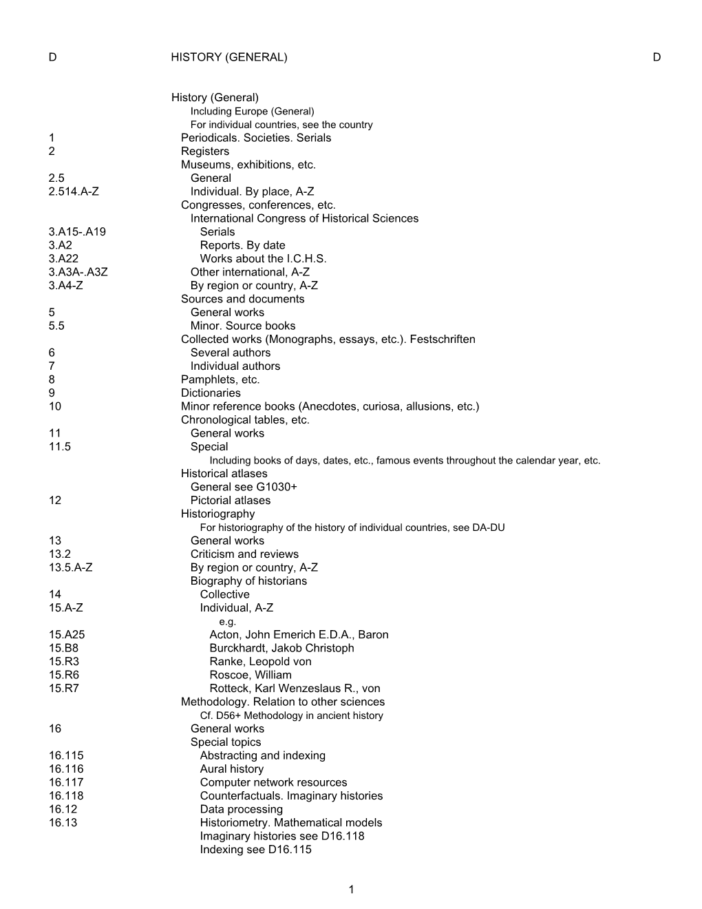 Library of Congress Classification