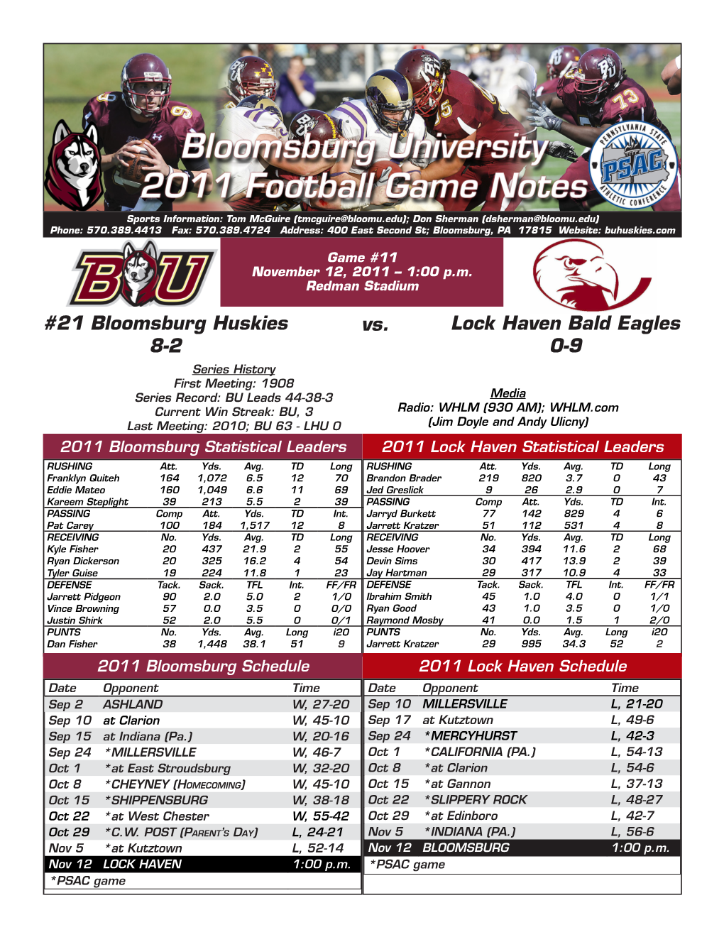 21 Bloomsburg Huskies 8-2 Lock Haven Bald Eagles 0-9