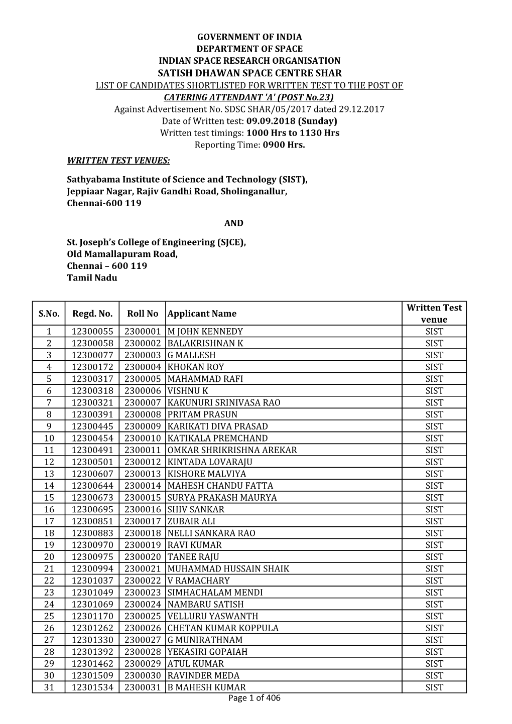 List of Candidates Shortlised for Written Testx