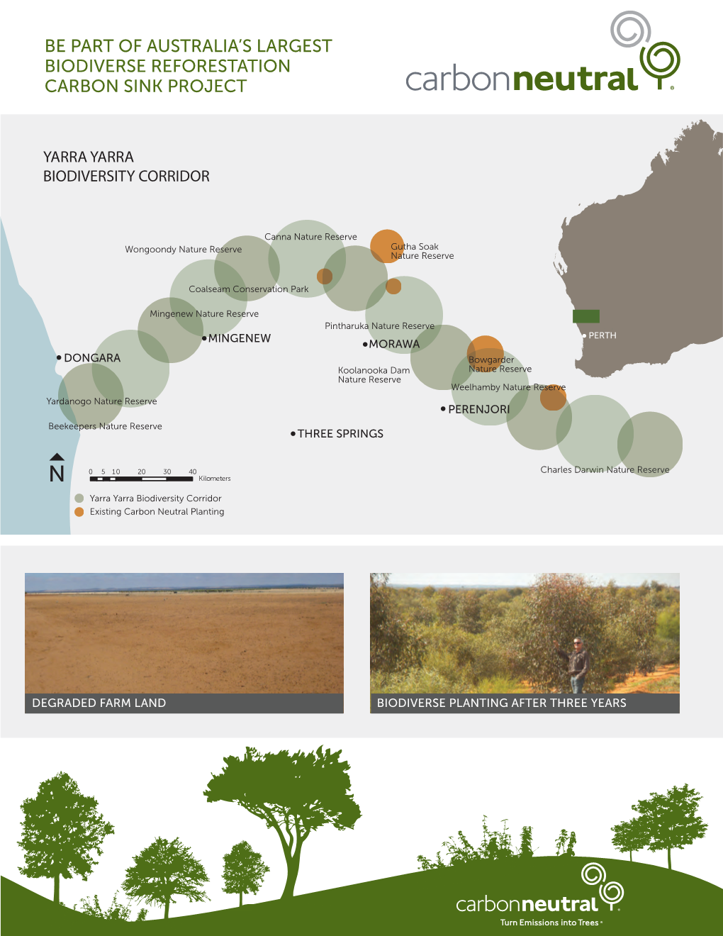 Yarra Yarra Biodiversity Corridor