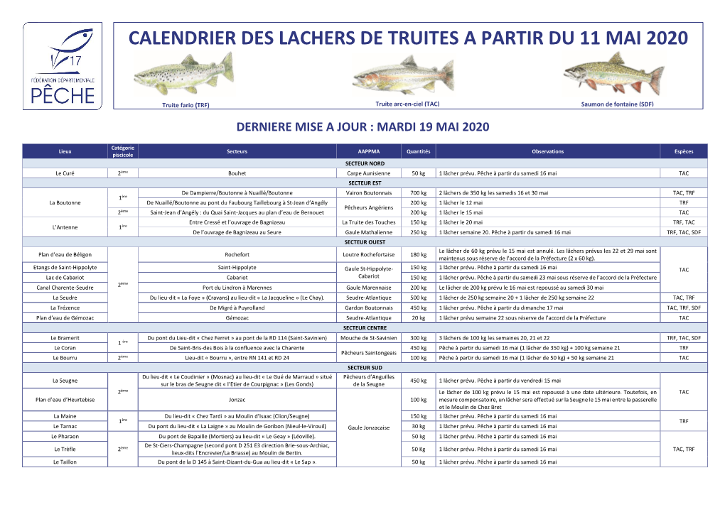 Calendrier Des Lachers De Truites a Partir Du 11 Mai 2020