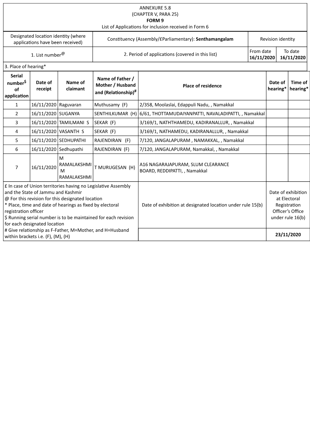 ANNEXURE 5.8 (CHAPTER V, PARA 25) FORM 9 List of Applica Ons For