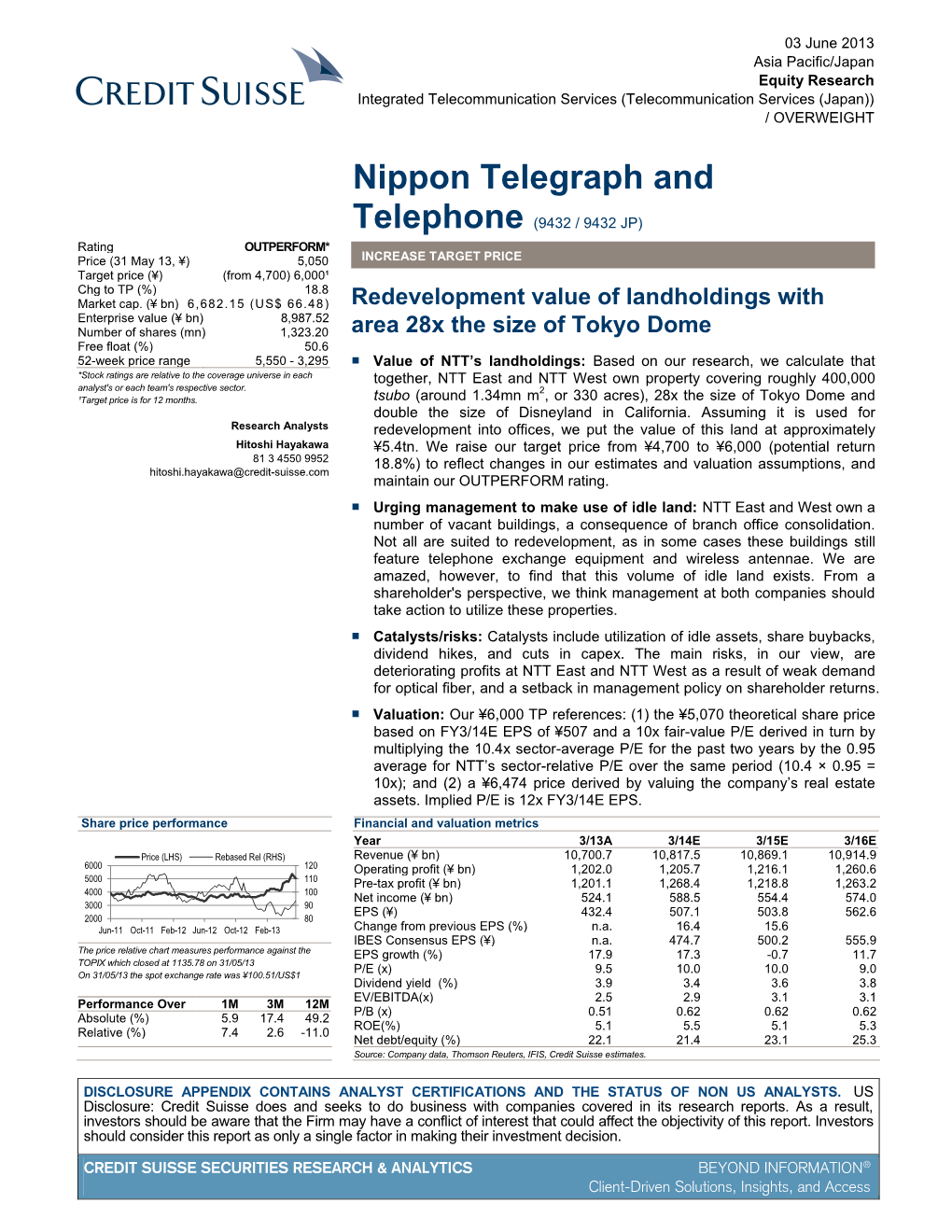 Redevelopment Value of Landholdings