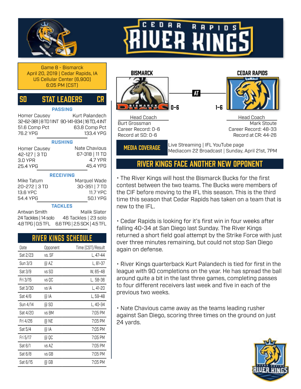STAT LEADERS SD CR River Kings Schedule RIVER Kings Face