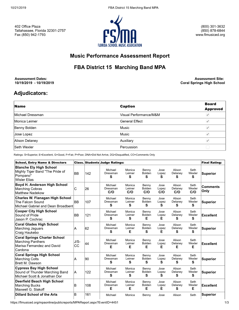 Music Performance Assessment Report FBA District 15 Marching Band MPA Adjudicators