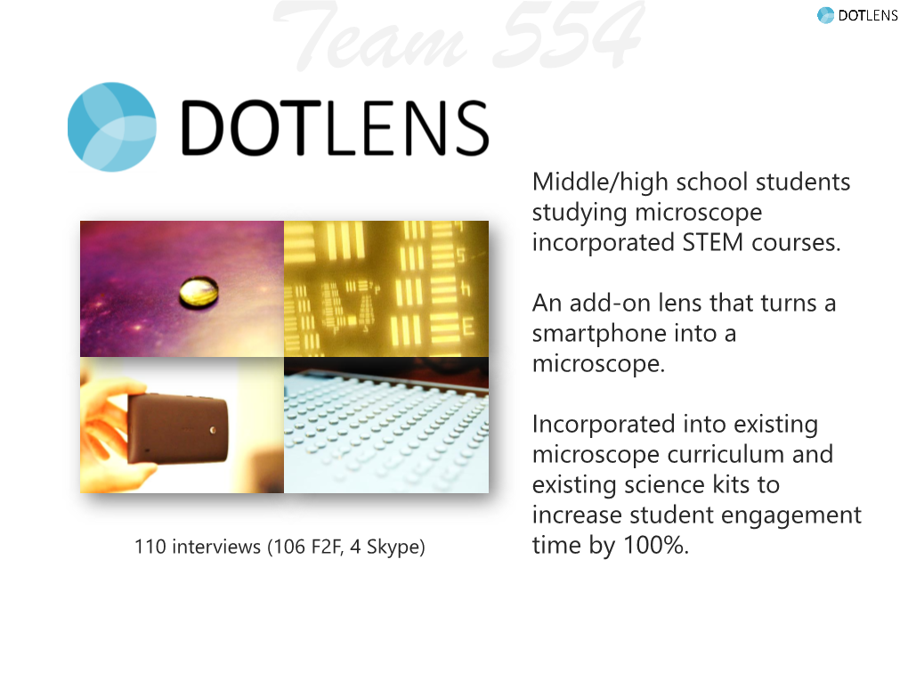 Middle/High School Students Studying Microscope Incorporated STEM Courses