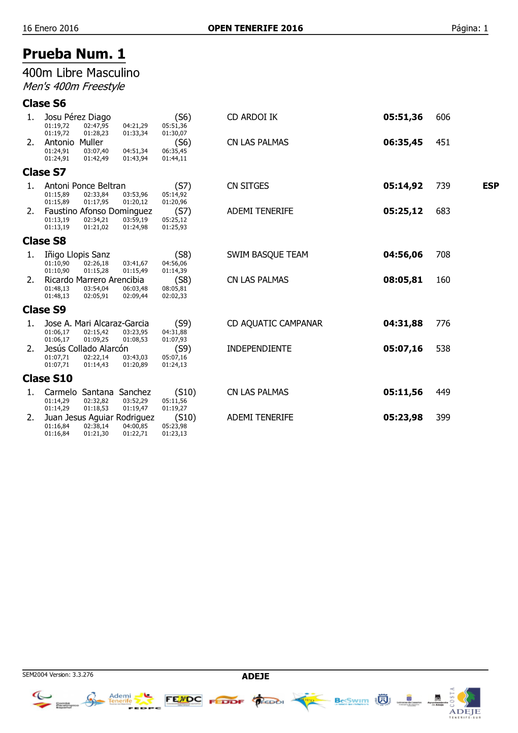 Prueba Num. 1 400M Libre Masculino Men's 400M Freestyle Clase S6 1