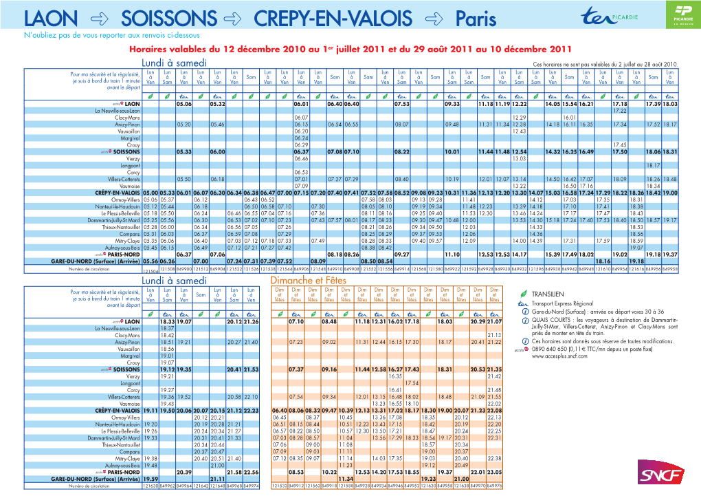 LAON SOISSONS CREPY-EN-VALOIS Paris
