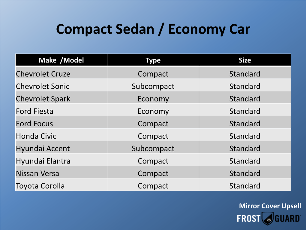 Compact Sedan / Economy Car