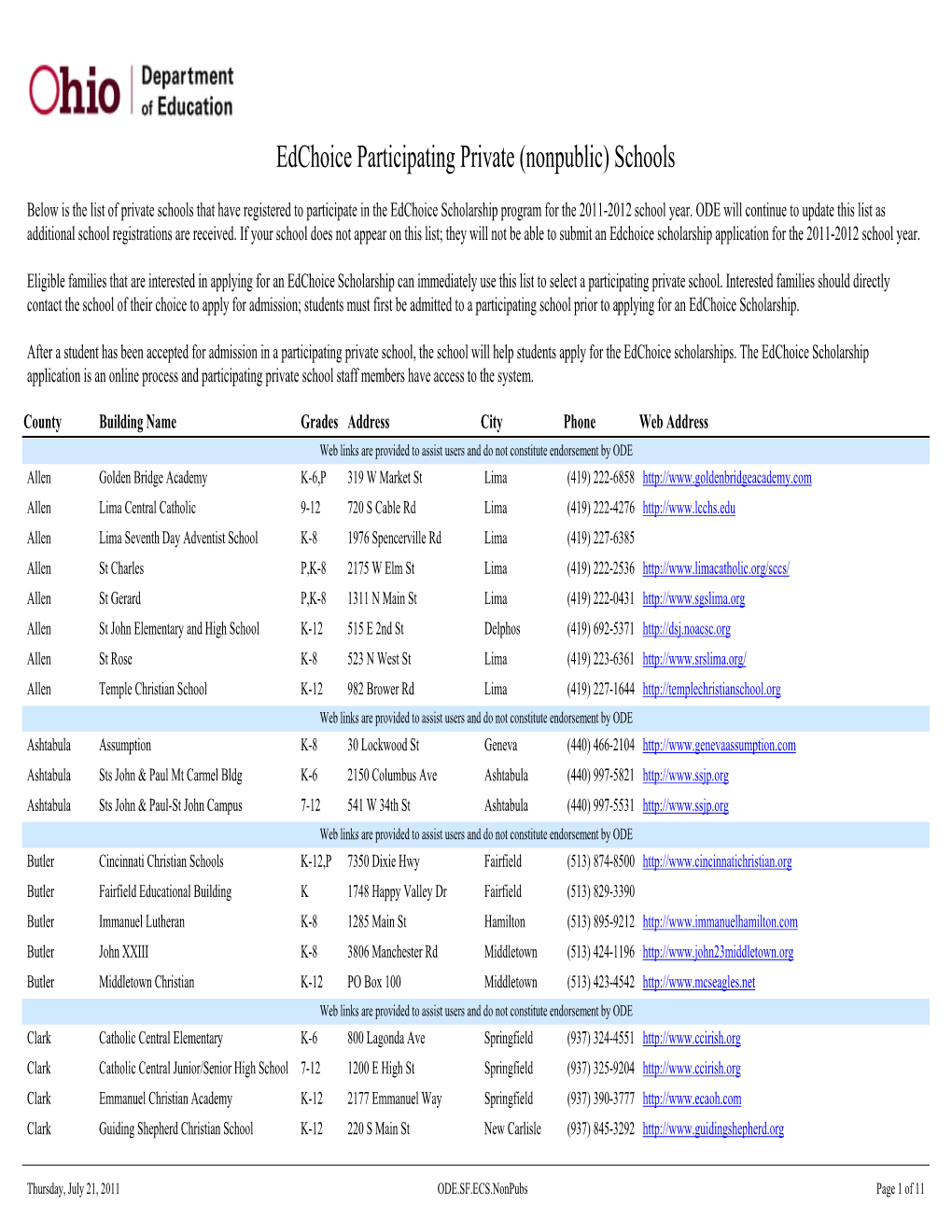 Edchoice Participating Private (Nonpublic) Schools