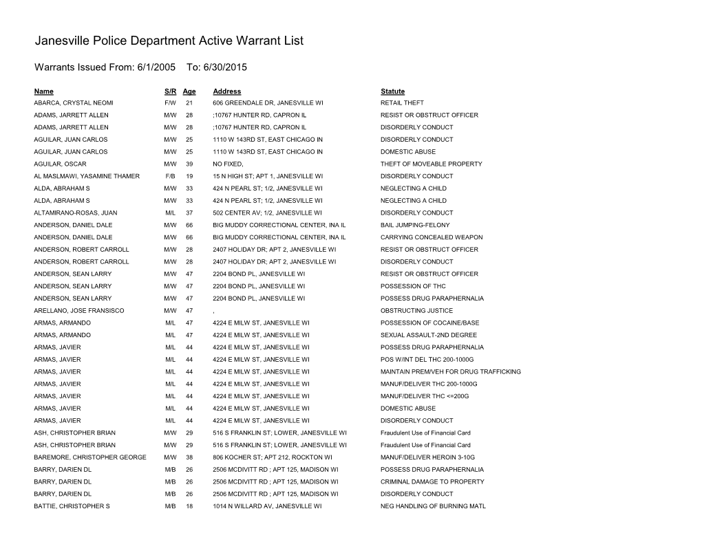 Janesville Police Department Active Warrant List