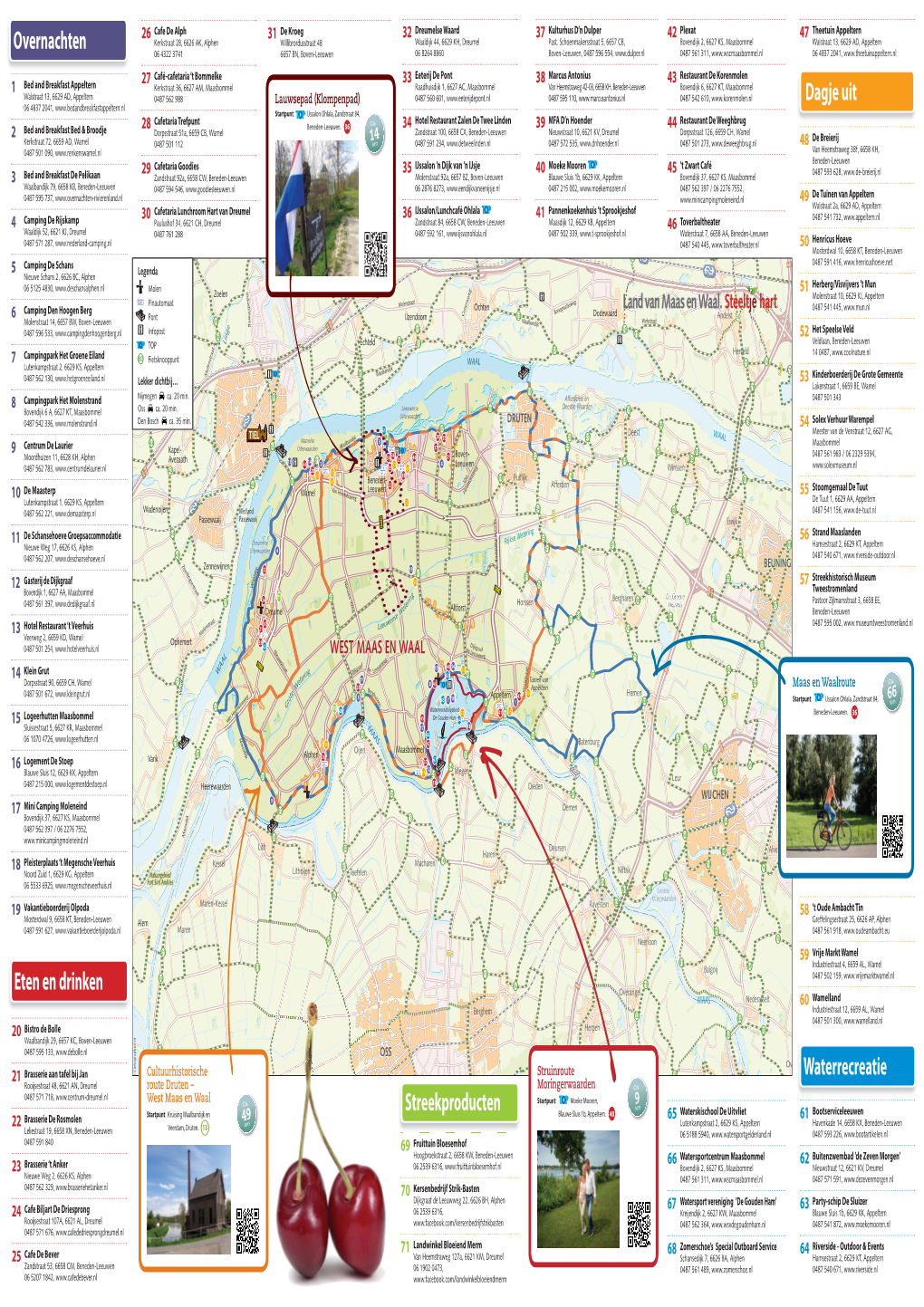 Recreatiekaart West Maas En Waal